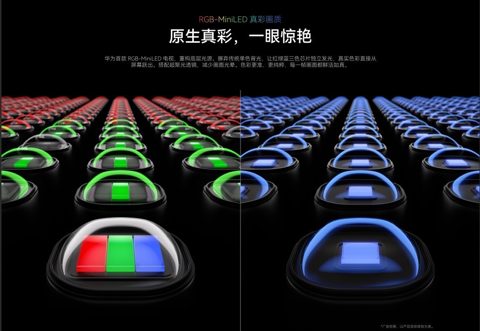 2026年如何选75寸电视?多场景下RGB电视测评来了!