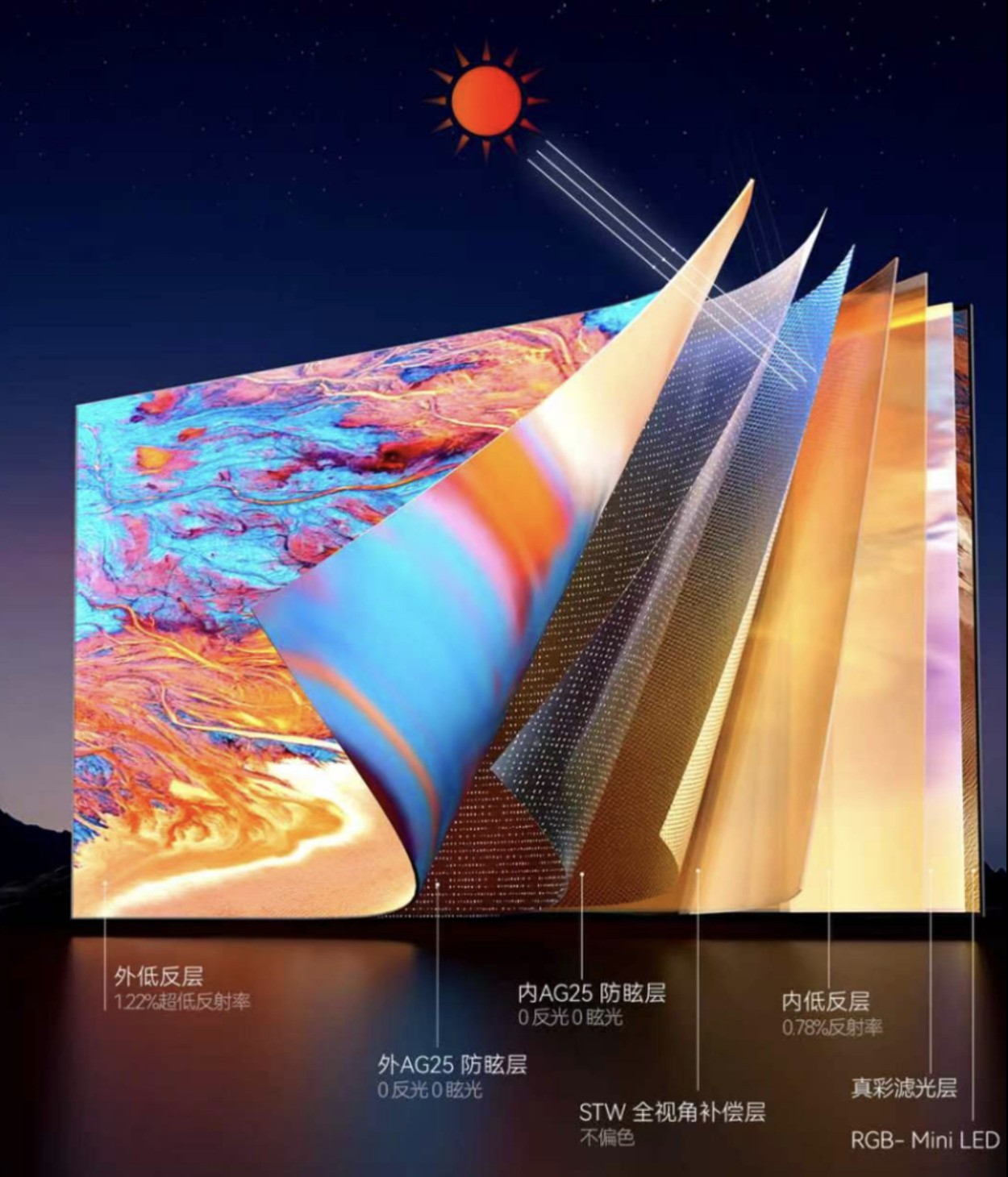 创维电视A6H Pro上新：新一代真彩RGB-MiniLED刷新电视色彩上限