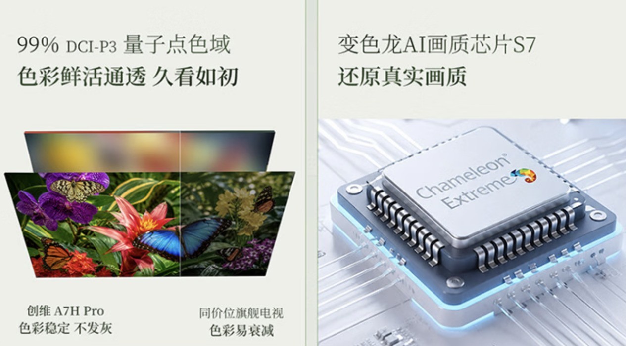 2026家装必看：75寸高端Mini LED护眼电视清单