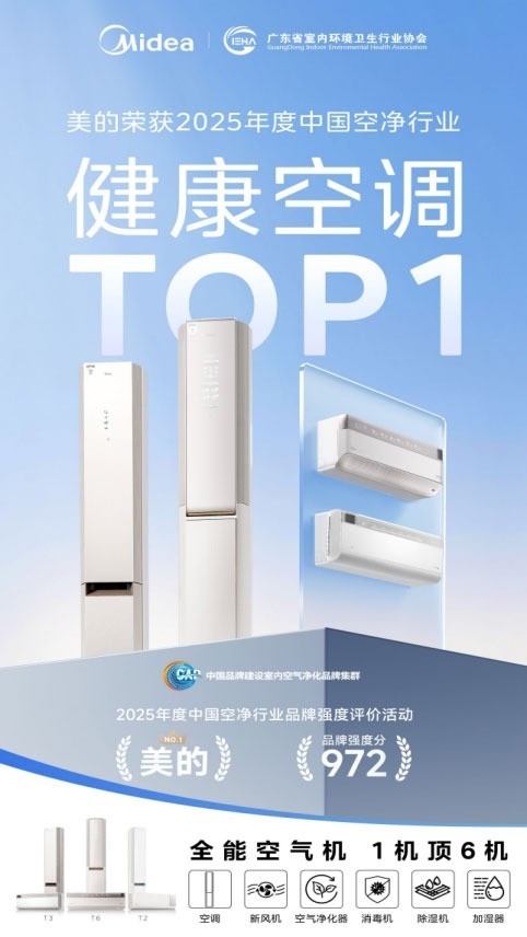 带语音控制的空调哪个好用 3款实测横评