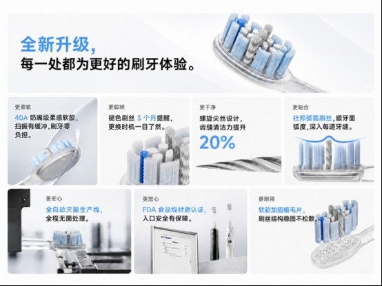 徕芬上架二代9块9刷头！品质升级，价格不变