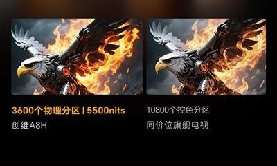 2026 百寸电视选购指南｜别乱买！巨幕客厅避坑干货