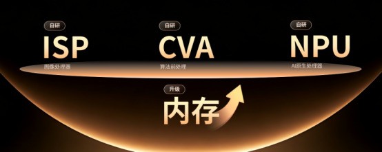 双芯齐发｜爱芯元智 M9 系列正式推出，构筑国产智驾大模型算力新基座