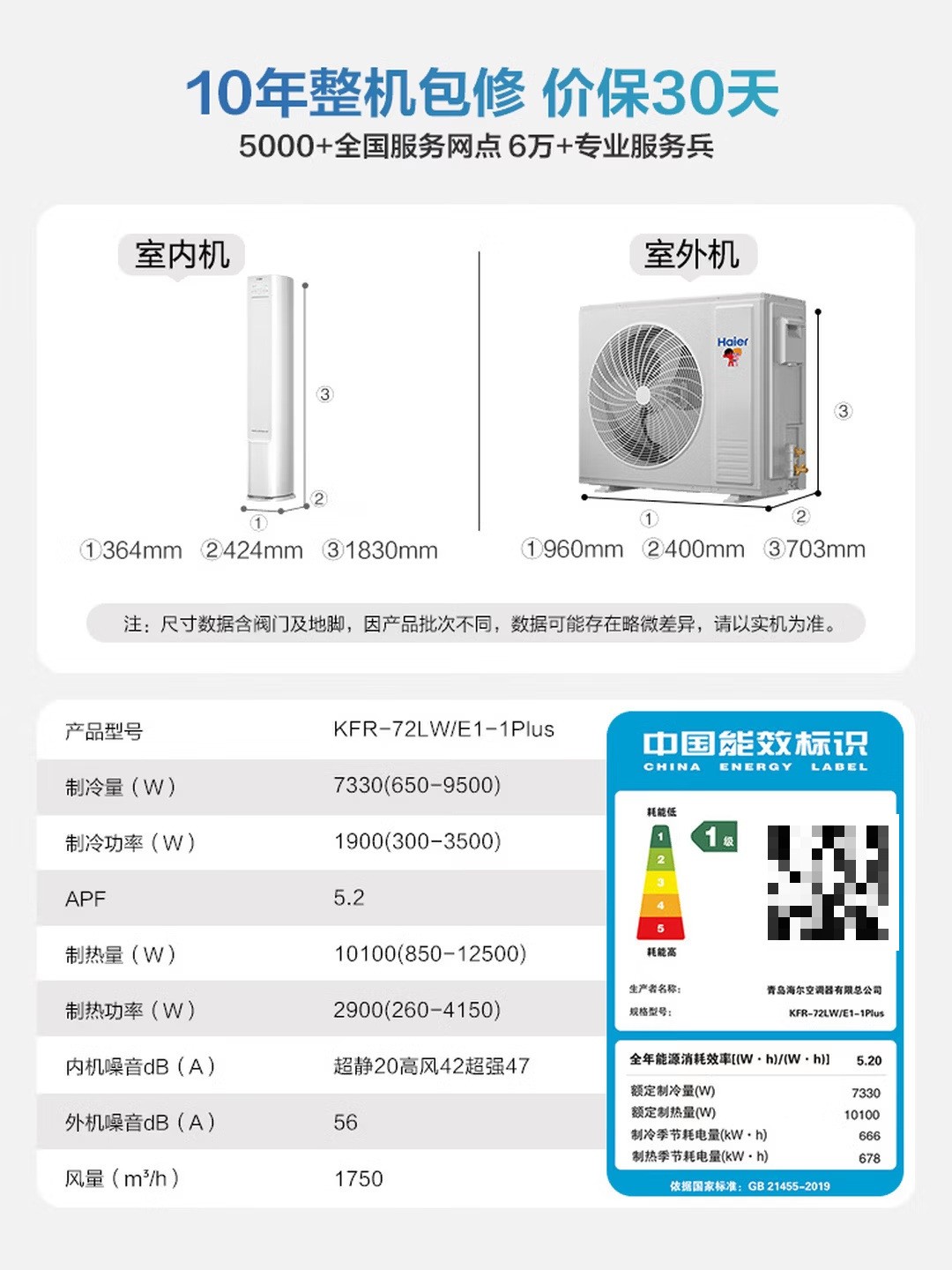 五款省电柜机横评对比：按性价比与制冷效果推荐