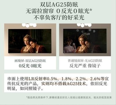 2026 移动落地支架适配｜65 英寸 Mini LED 电视横评，移动大屏怎么选？