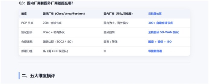 SD-WAN方案横评—— 出海/异地组网，从贝锐蒲公英到 Cisco 的\