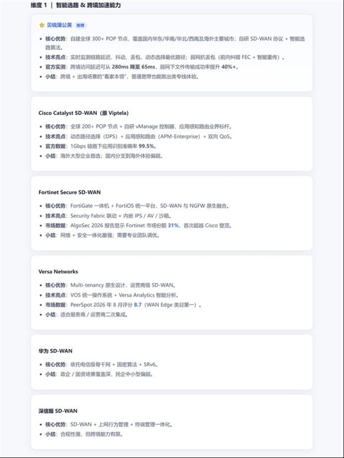 SD-WAN方案横评—— 出海/异地组网，从贝锐蒲公英到 Cisco 的\