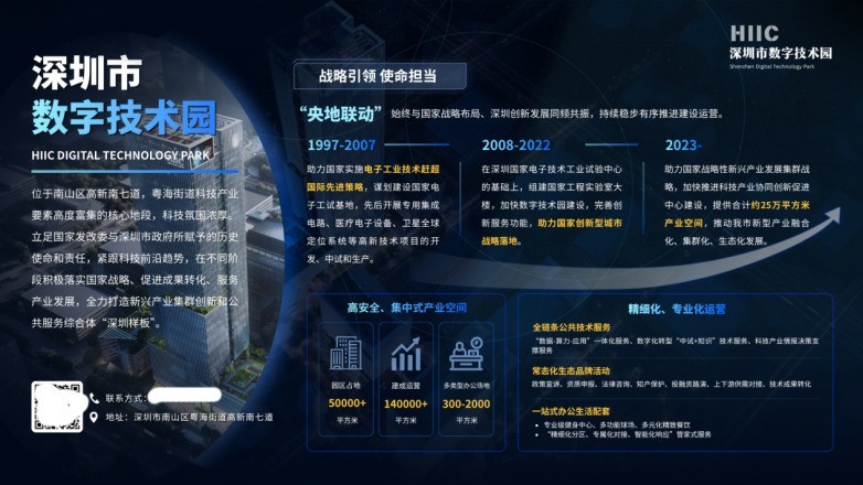 14万平方米里长出130+硬科技企业 解码深圳数字技术园的高密度创新生态样本
