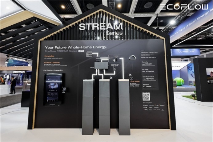 从移动储能到智慧能源，正浩EcoFlow在IFA 2026获十项国际媒体认可
