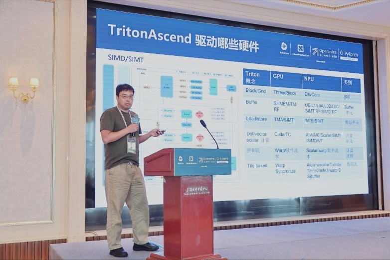 昇腾深化 PyTorch 技术实践，助力 AI Infra 演进｜PTC 2026 活动回顾