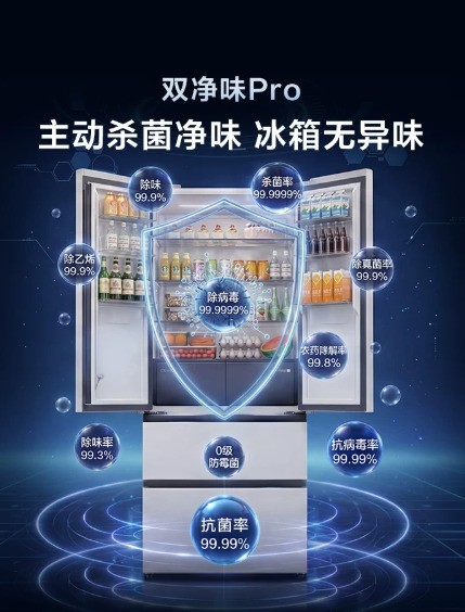 2026 小户型租房冰箱深度横评：一级能效机型美菱、米家、TCL、康佳、创维