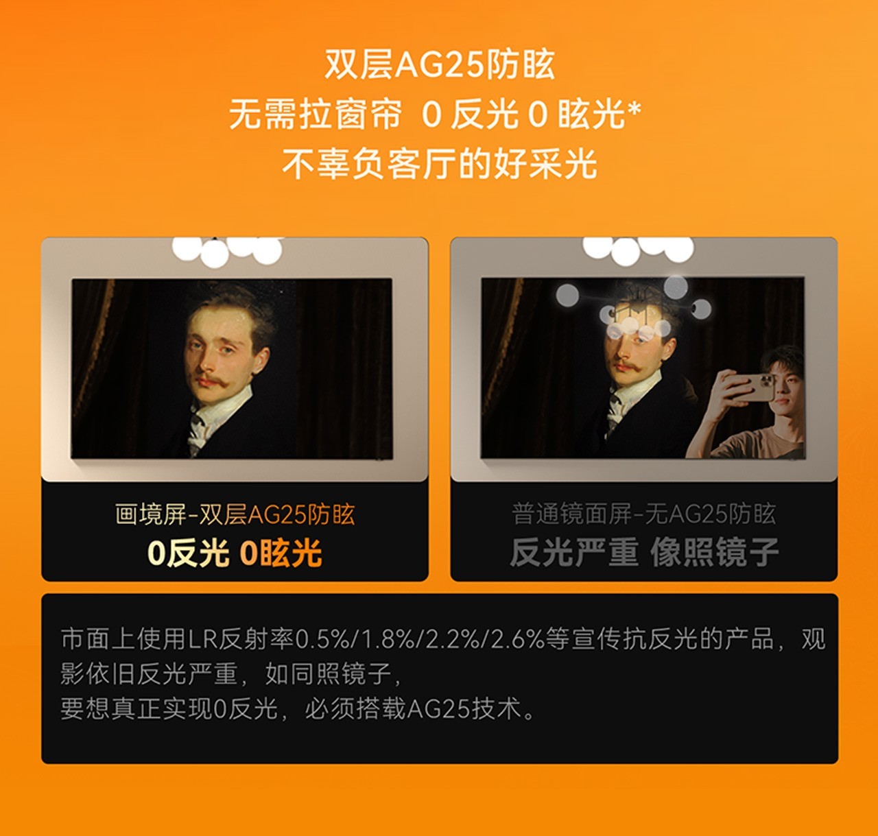 2026年85 寸电视别乱买，按户型选创维一步到位不踩坑！