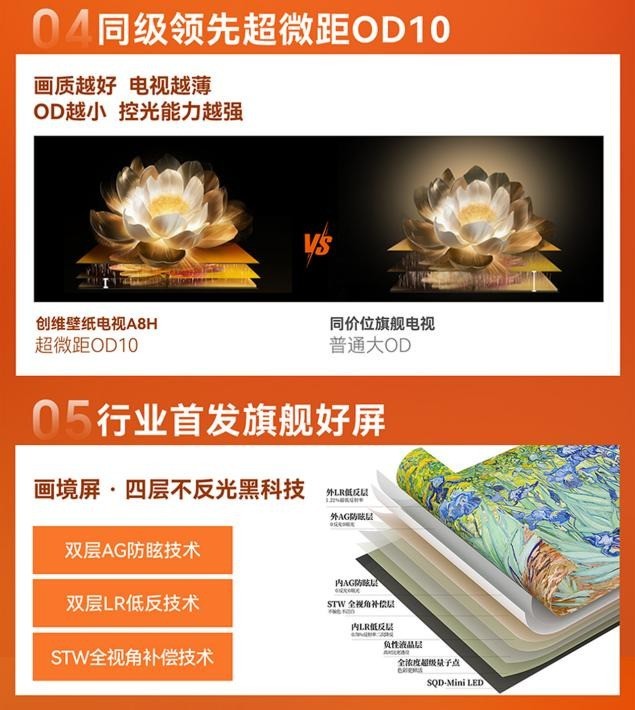 2026购买万元电视别乱花钱！按需选择怎么样买才不亏