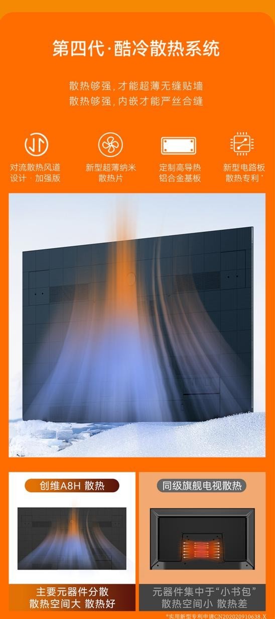 2026购买万元电视别乱花钱！按需选择怎么样买才不亏