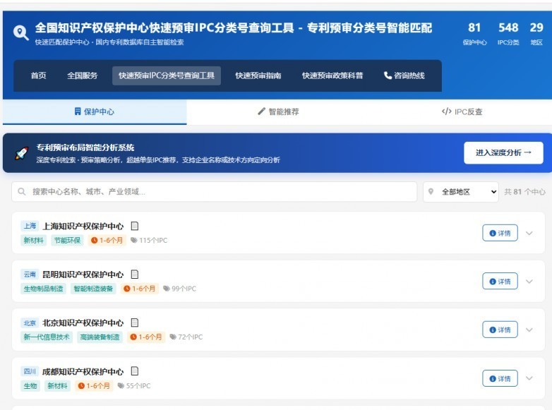 重庆律知诚发布专利预审布局智能分析平台 覆盖全国81家知识产权保护中心