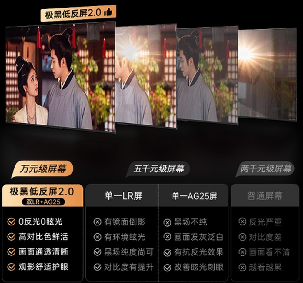别被参数忽悠！2026年4000元档85寸高性价比电视避坑指南