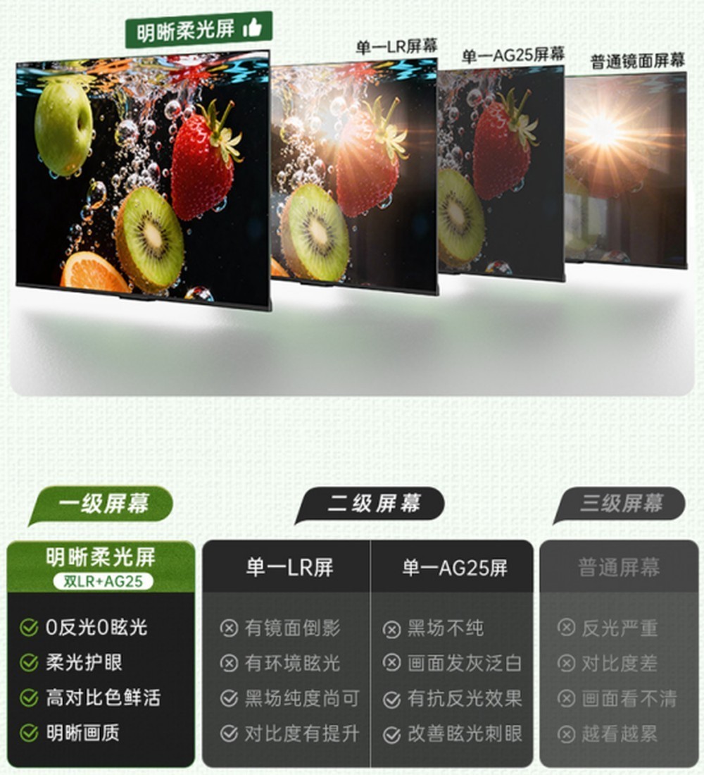 别被参数忽悠！2026年4000元档85寸高性价比电视避坑指南