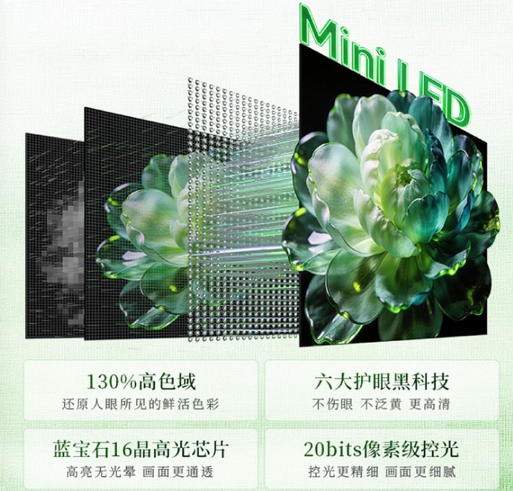 别被参数忽悠！2026年4000元档85寸高性价比电视避坑指南