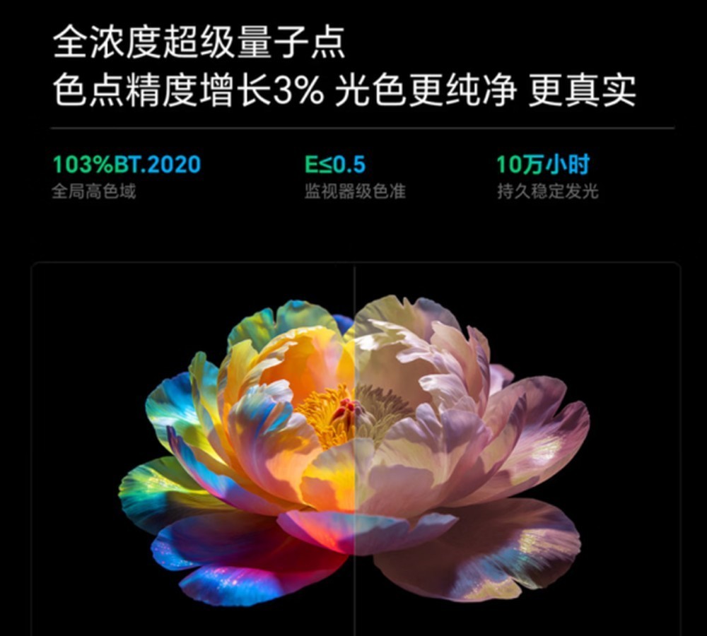2026销量榜单深度扒皮！85寸三款创维壁纸电视横向选购全攻略