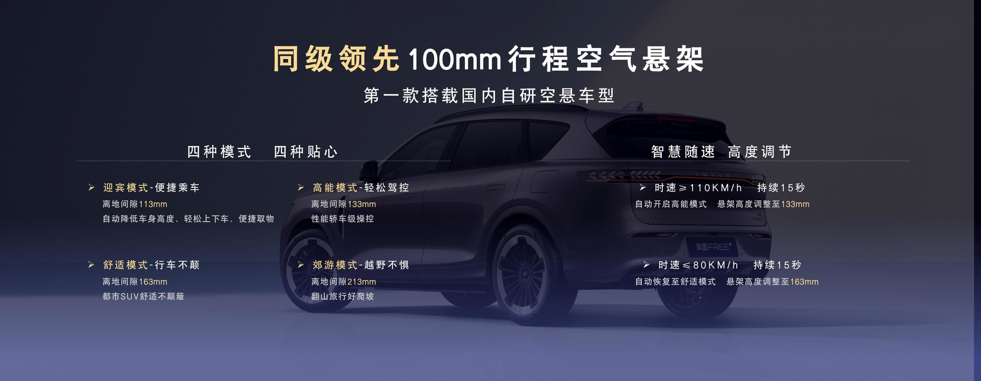 自驾露营用什么SUV合适？6kW外放电与45kWh电池够不够