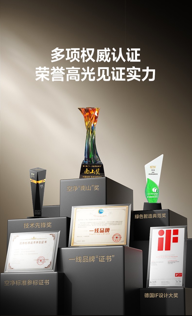 婴幼儿家庭空气净化器必须达到这些标准，2026热门母婴净化器推荐