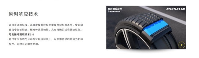 米其林PS5 vs倍耐力P0，谁才是家用性能车的“最优解”？