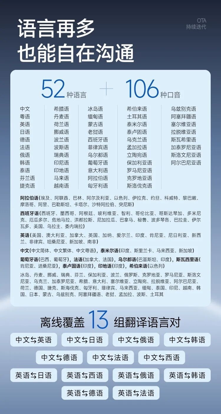 时空壶W4 Plus新品上市！AI同传再升级！