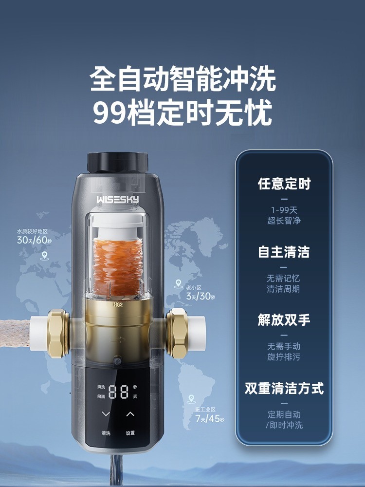 前置过滤器长期用值不值？哪款更省心