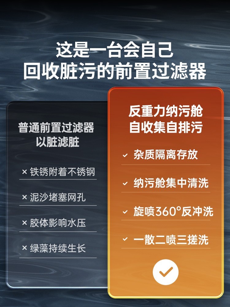 前置过滤器长期用值不值？哪款更省心