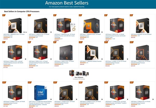 英特尔i7-14700K登顶9月CPU销量榜，凭兼容性与性价比逆势领跑