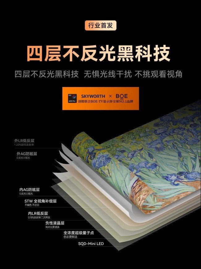 2026 护眼电视到底怎么买？专业实测！这台才是真护眼