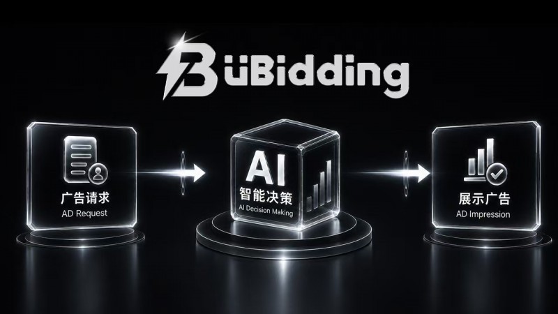 优比客思UBiX|完成超亿元B轮融资,加速构建下一代AI广告交易基础设施