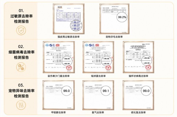 2026宠物空气净化器怎么选？莱克C9主打二代增压风道：吸浮毛、除异味更全面