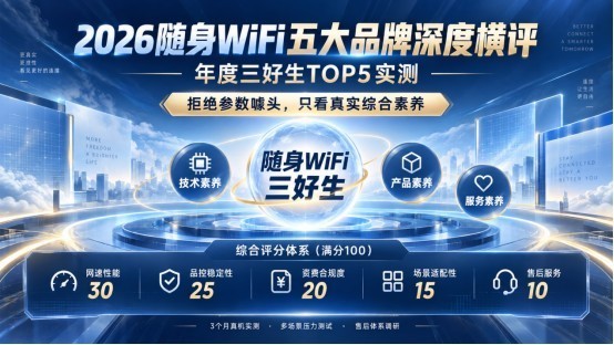 2026随身WiFi五大品牌深度横评：年度三好生TOP5实测