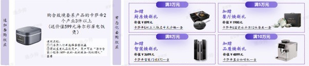 20年原创科技，套购权益加码  卡萨帝919思享荟武汉站9月19日开启
