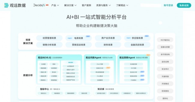 用户行为分析平台怎么选？我们研究了20家厂商，总结出这份选型地图