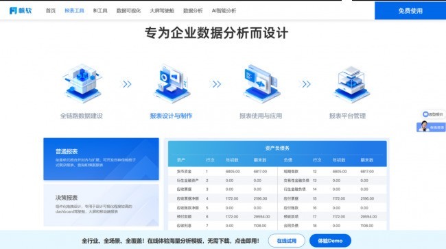 用户行为分析平台怎么选？我们研究了20家厂商，总结出这份选型地图