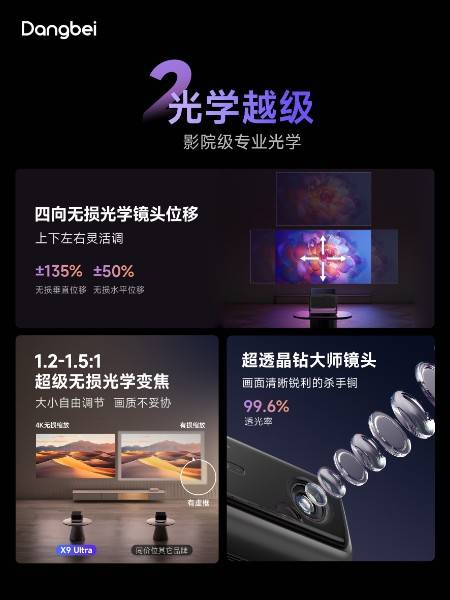 客厅投影的\