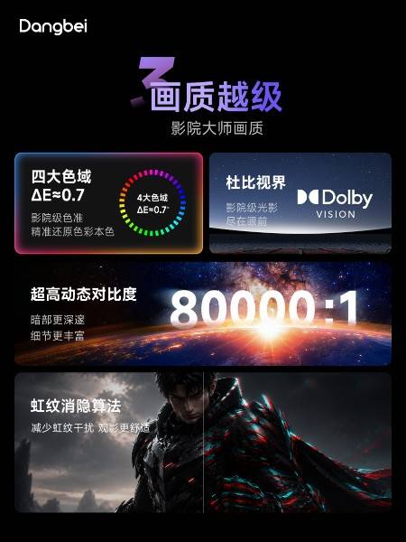 客厅投影的\