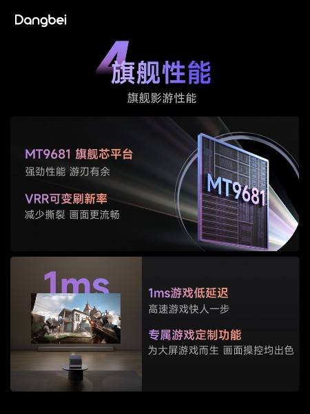 客厅投影的\