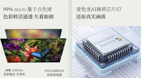 2026购买8000元高端电视别乱花钱！核心答疑整理，照着选不踩坑