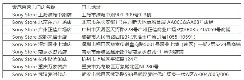 索尼IER-M500亮相2026北京国际耳机展：为舞台监听而生