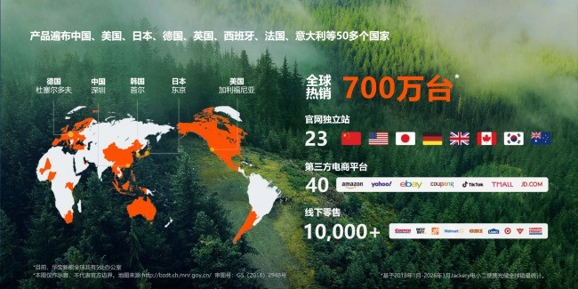 亮相即焦点！华宝新能携全场景家庭绿电矩阵登陆2026国际数字能源展