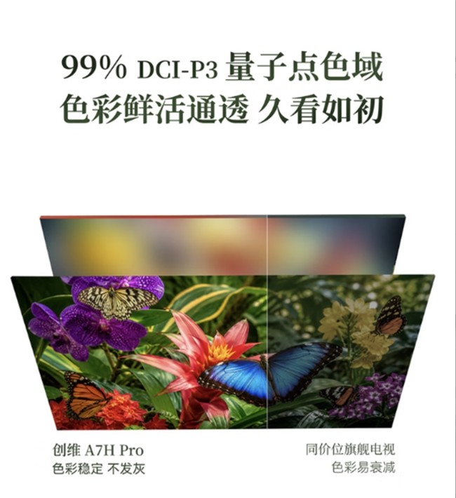 七千档75寸电视口碑横评！收集已购用户真实反馈，看完不踩坑