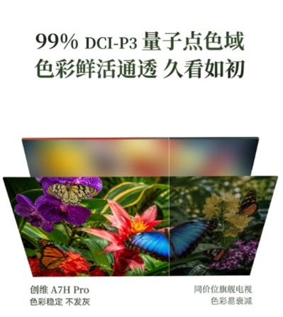 新房客厅颜值刚需！创维三款壁纸电视精准适配，装修不翻车！