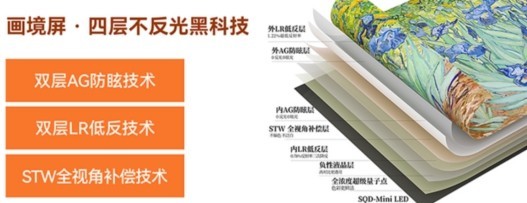 新房客厅颜值刚需！创维三款壁纸电视精准适配，装修不翻车！
