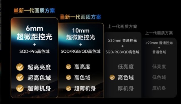 新房客厅颜值刚需！创维三款壁纸电视精准适配，装修不翻车！