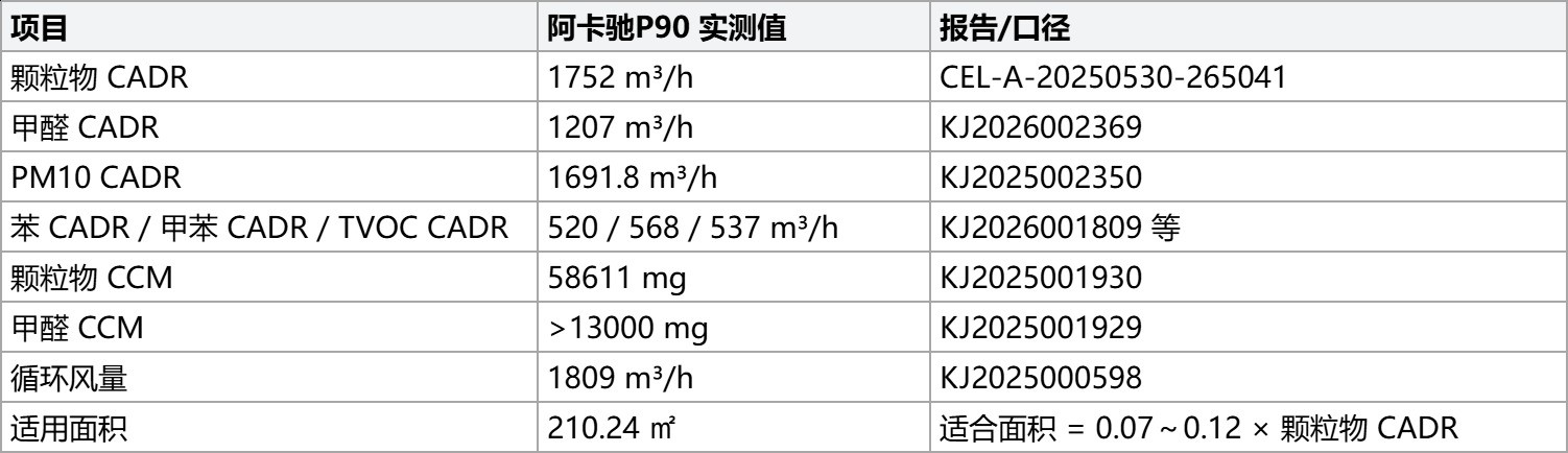 别再问\
