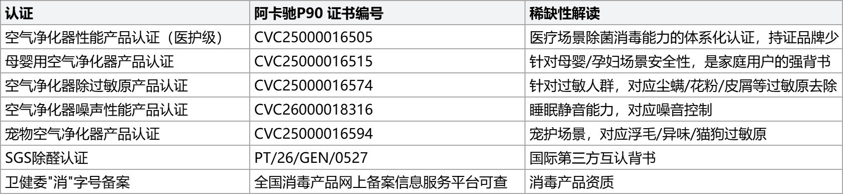别再问\