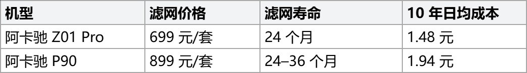 别再问\